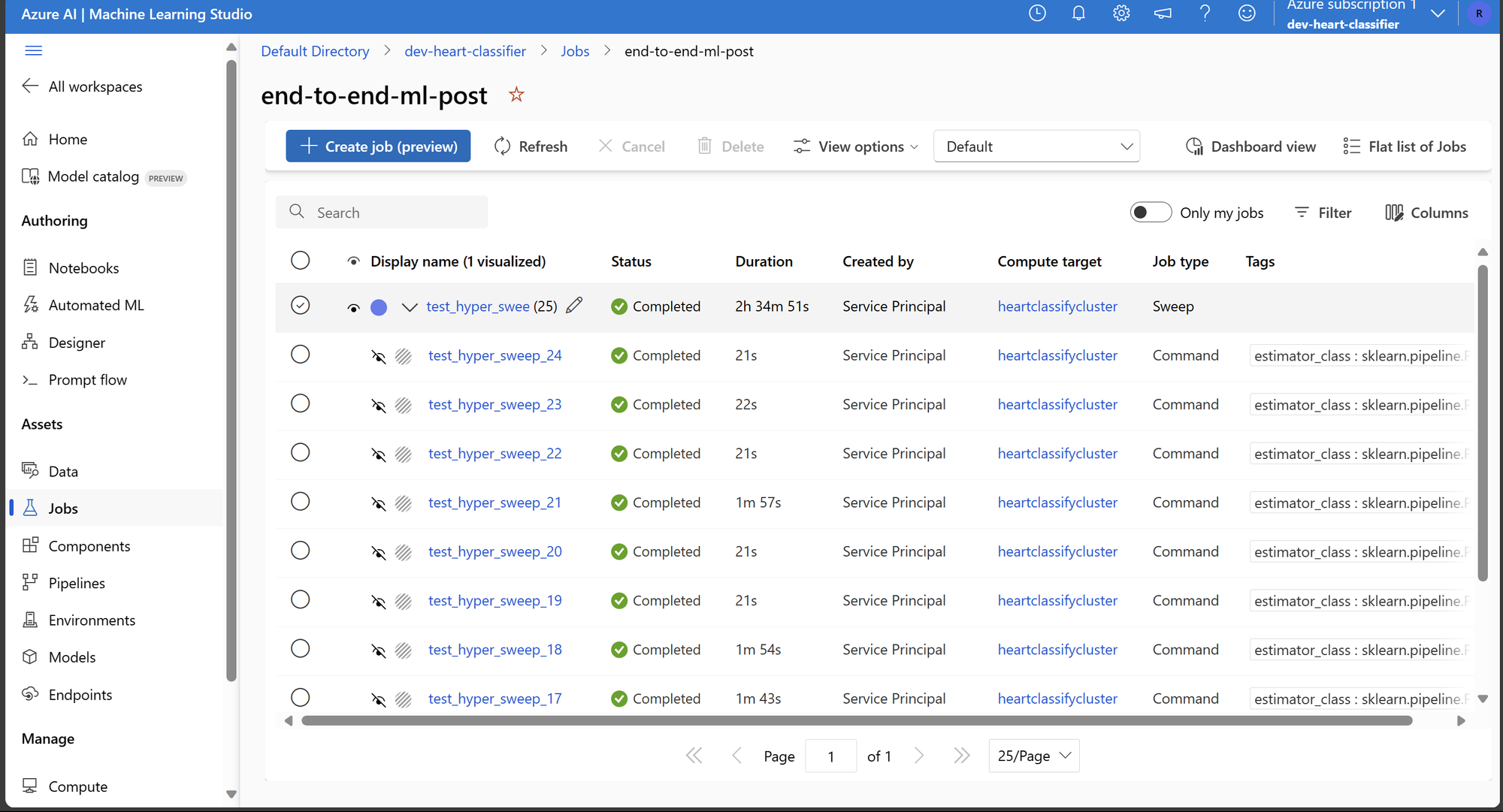 Desbravando Machine Learning na Azure com um exemplo completo: Parte 2 - Treino, Teste e Inferência